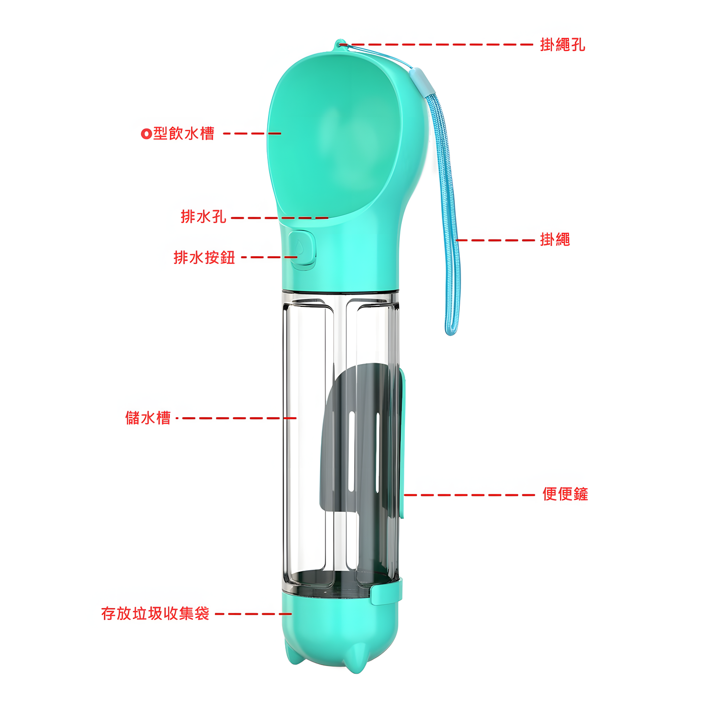 Wiston寵物便攜式餵水器 500ml (多功能版) - YAmall